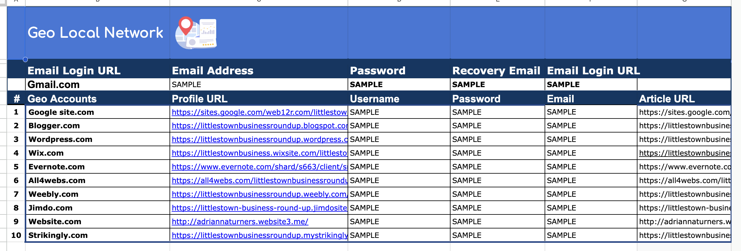 Geo network SEO example